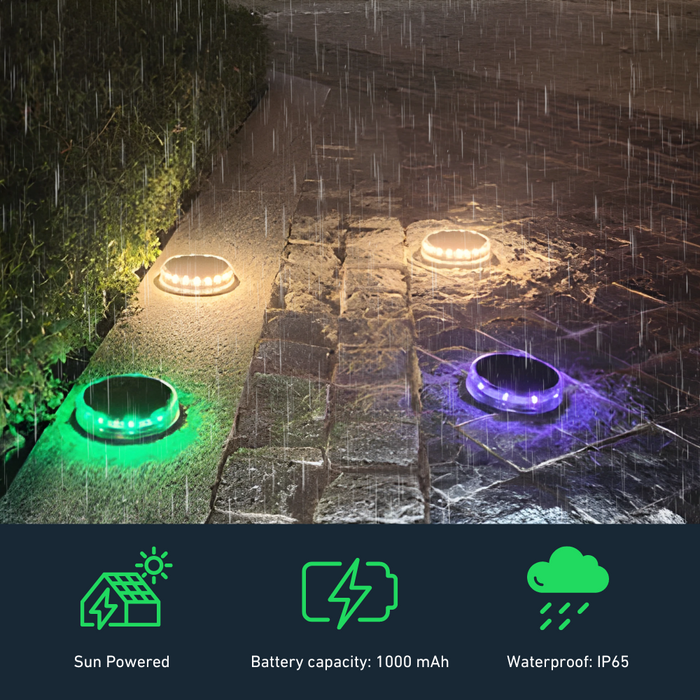 Colourful Solar Ground Light - LED Garden Lawn Light for Outdoor Landscape & Walkways