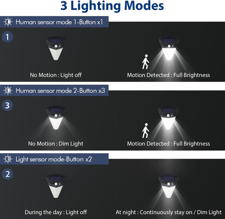 Solar Security Lights With 230° Lighting Angle