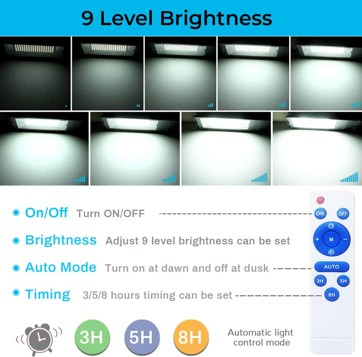 Ultra-Bright Solar Street Light