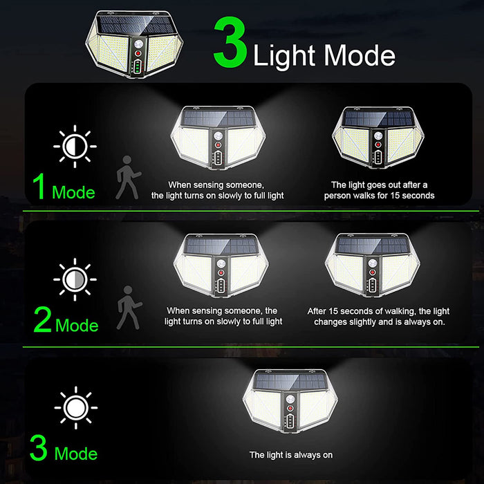 Solar Wall Fence Light 410LED