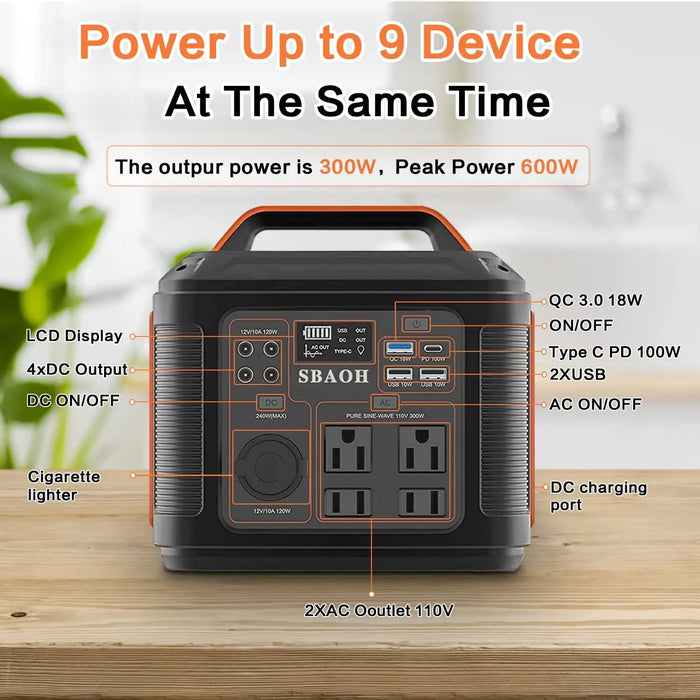 Portable Power Station, 300W 296Wh Solar Generator – Quick Charge / 110V AC Outlets / DC Ports & LED Flashlight, Lithium Battery Backup