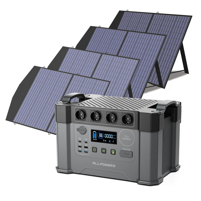 ALLPOWERS S2000 PRO Portable Power Station – 1451Wh, 2400W (4000W Surge) | High-Capacity Power for Home & Outdoors