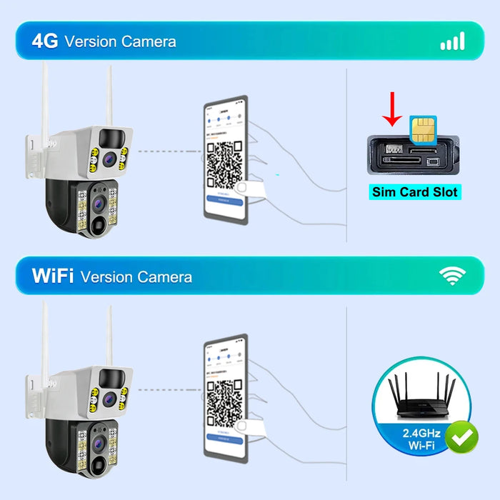 Solar Camera 8MP 4K Wireless Security Camera with 4G LTE, Dual Lens, Wi-Fi, PIR Motion Detection, Night Vision, and V380 Pro App Integration