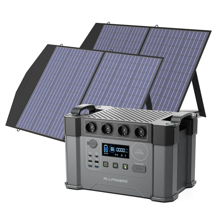 ALLPOWERS S2000 PRO Portable Power Station – 1451Wh, 2400W (4000W Surge) | High-Capacity Power for Home & Outdoors