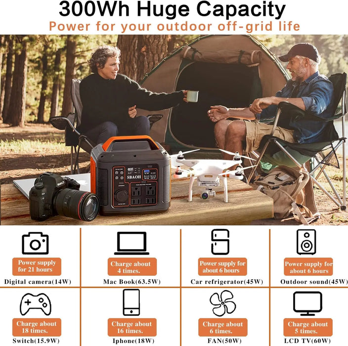 Portable Power Station, 300W 296Wh Solar Generator – Quick Charge / 110V AC Outlets / DC Ports & LED Flashlight, Lithium Battery Backup