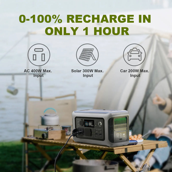 ALLPOWERS R600 Portable Power Station – 299Wh, 600W (1200W Surge) | Compact & Reliable Power for Home & Outdoors