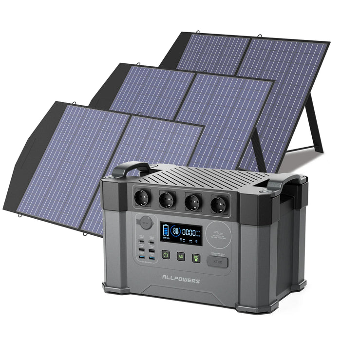 ALLPOWERS S2000 PRO Portable Power Station – 1451Wh, 2400W (4000W Surge) | High-Capacity Power for Home & Outdoors