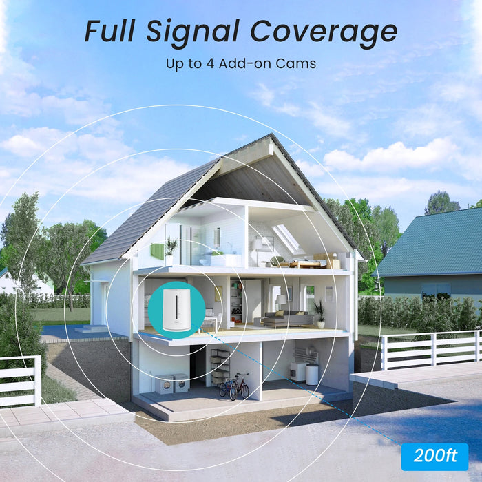 2K/4MP Solar Security Camera with Base Station, Spotlight, Expandable Local Storage, No Monthly Fee, 360° View Wireless Outdoor Camera, Waterproof PIR Detection, Home Surveillance System Camera