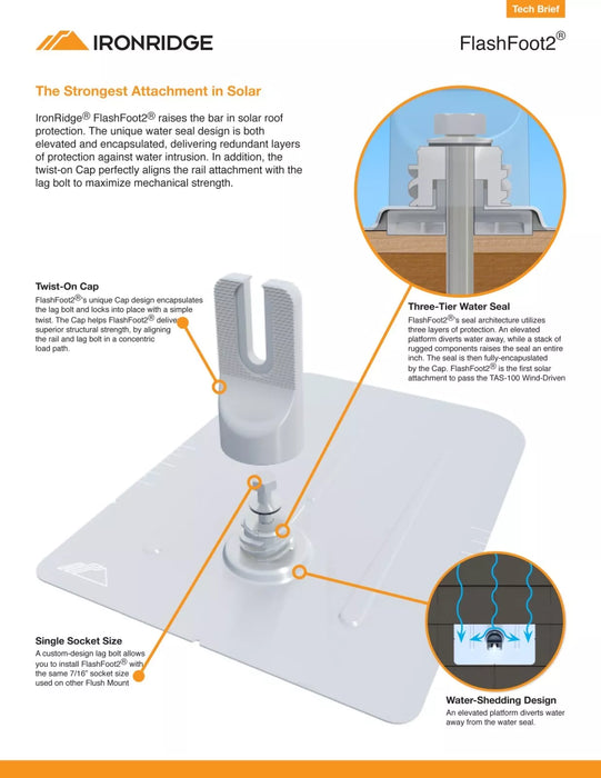 An advertisement for the Ironridge FF2-02-M2 FlashFoot2 2 Mill focuses on its advanced solar roof protection features, which include a twist-on cap design, a Three-Tier Water Seal system, and a single socket size. It highlights the product's robust strength and easy installation with minimal tools and showcases its successful performance in a wind-driven rain test.